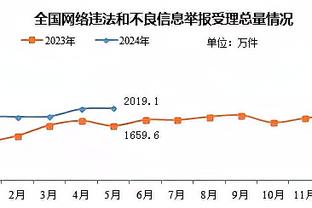 betway软件截图4