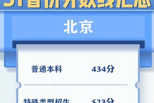 精于投射！内史密斯11投8中得22分8板4助 正负值+19